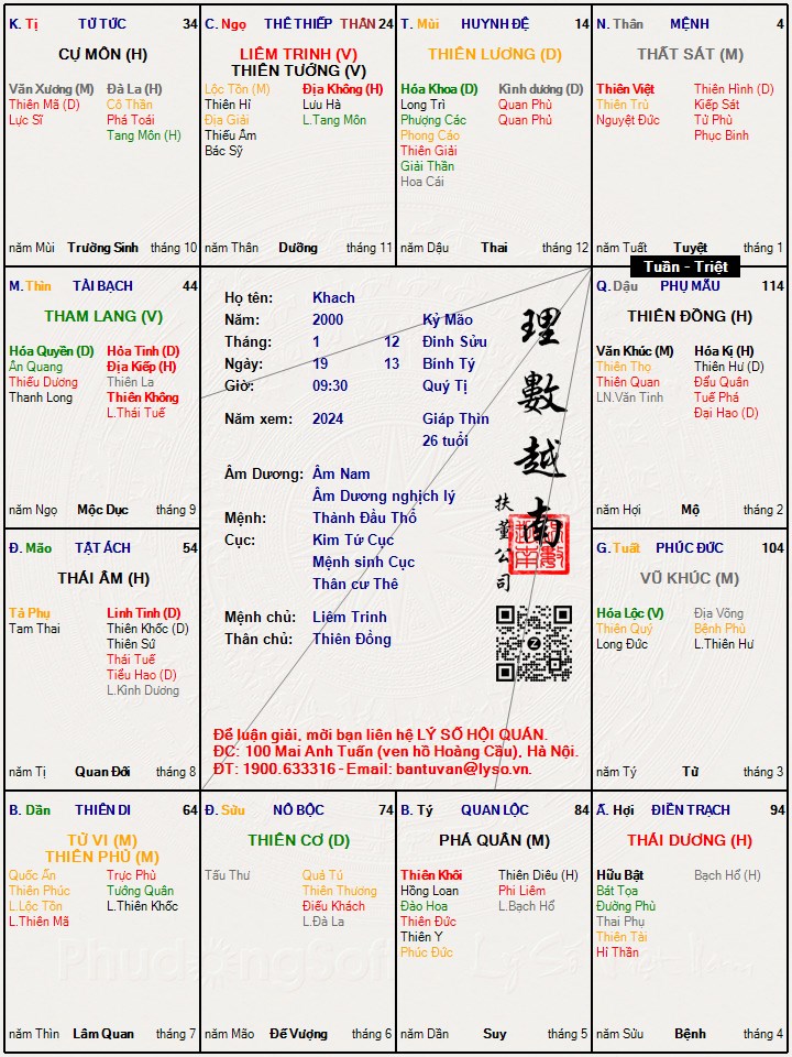 Hình ảnh