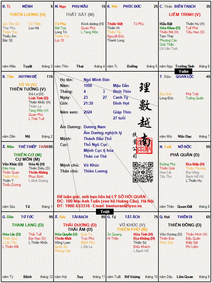 Hình ảnh