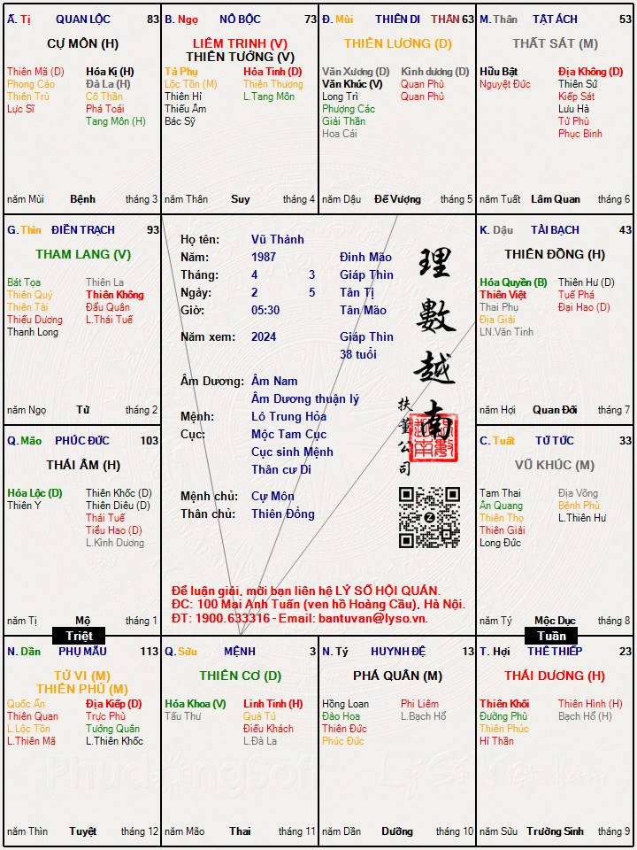 Hình ảnh