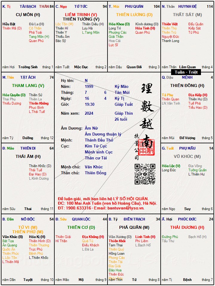 Hình ảnh