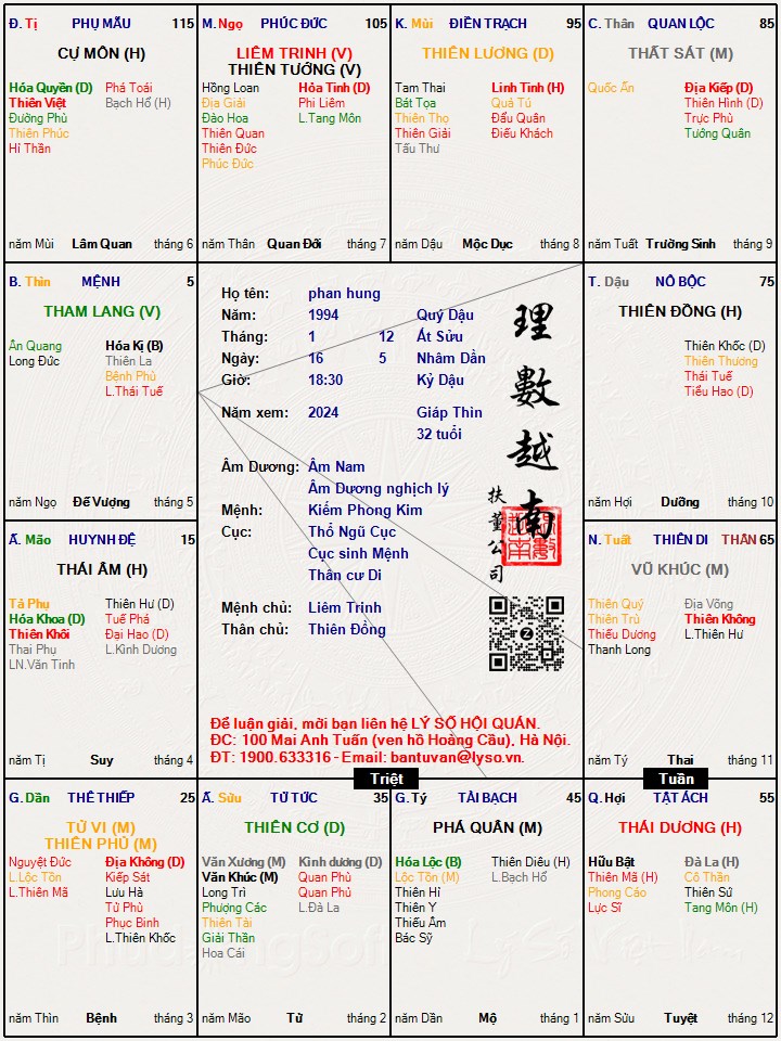Hình ảnh