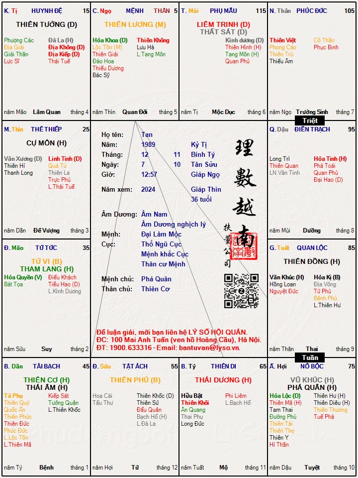Hình ảnh