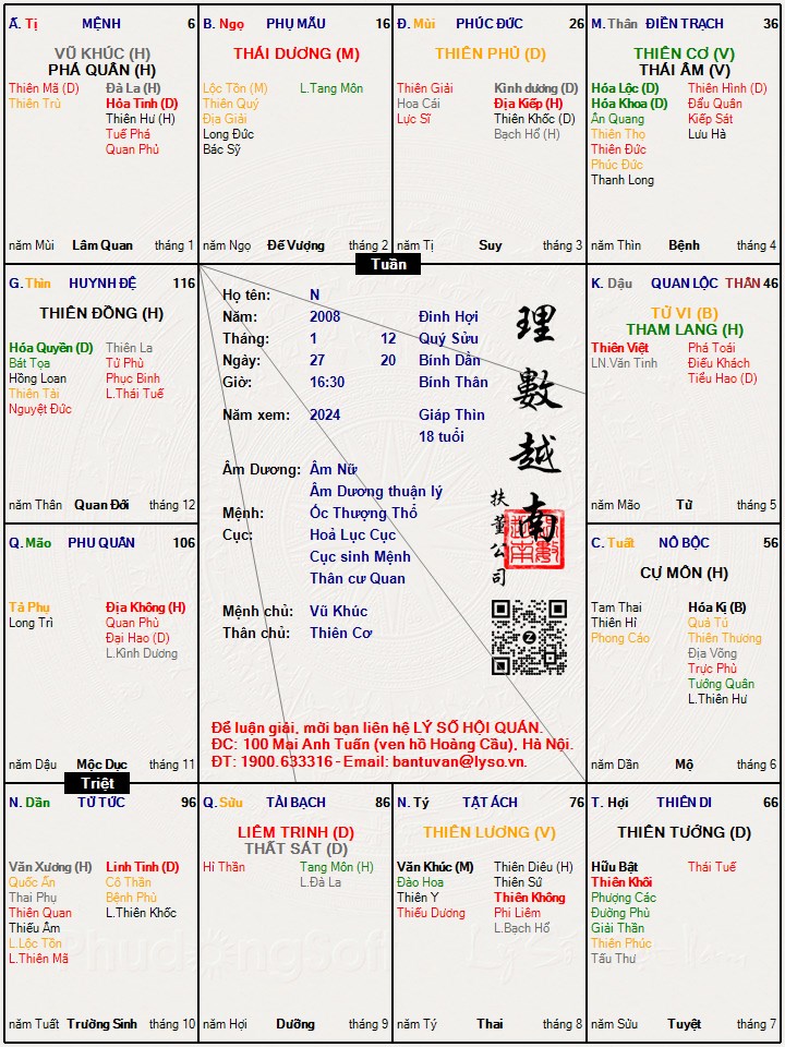 Hình ảnh