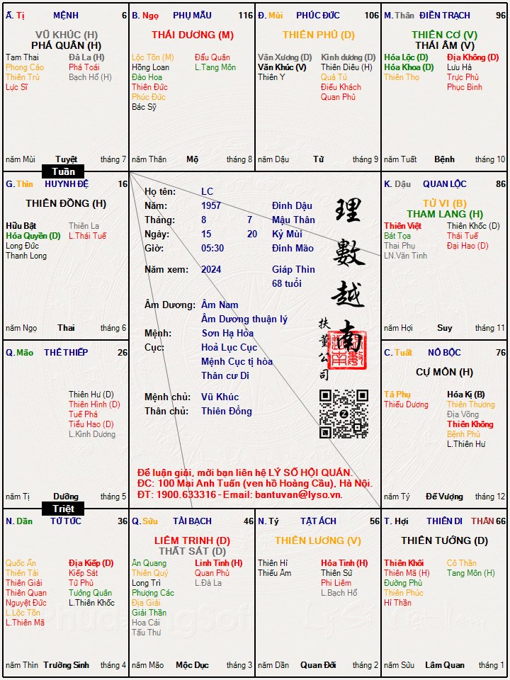 Hình ảnh