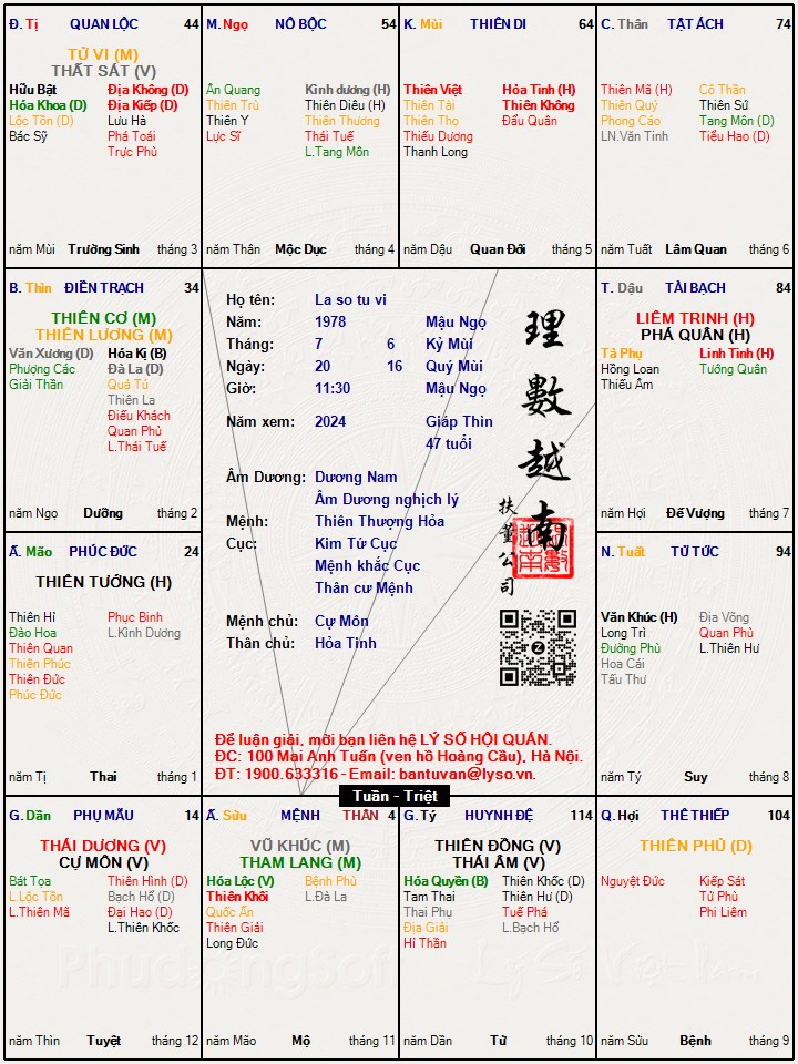 Hình ảnh