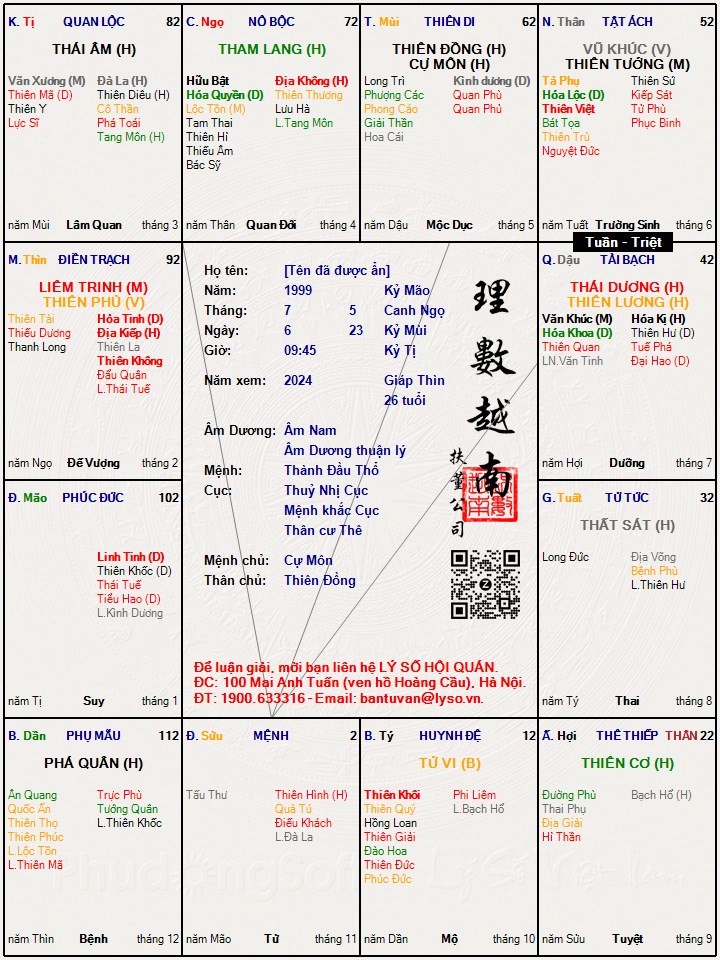 Hình ảnh