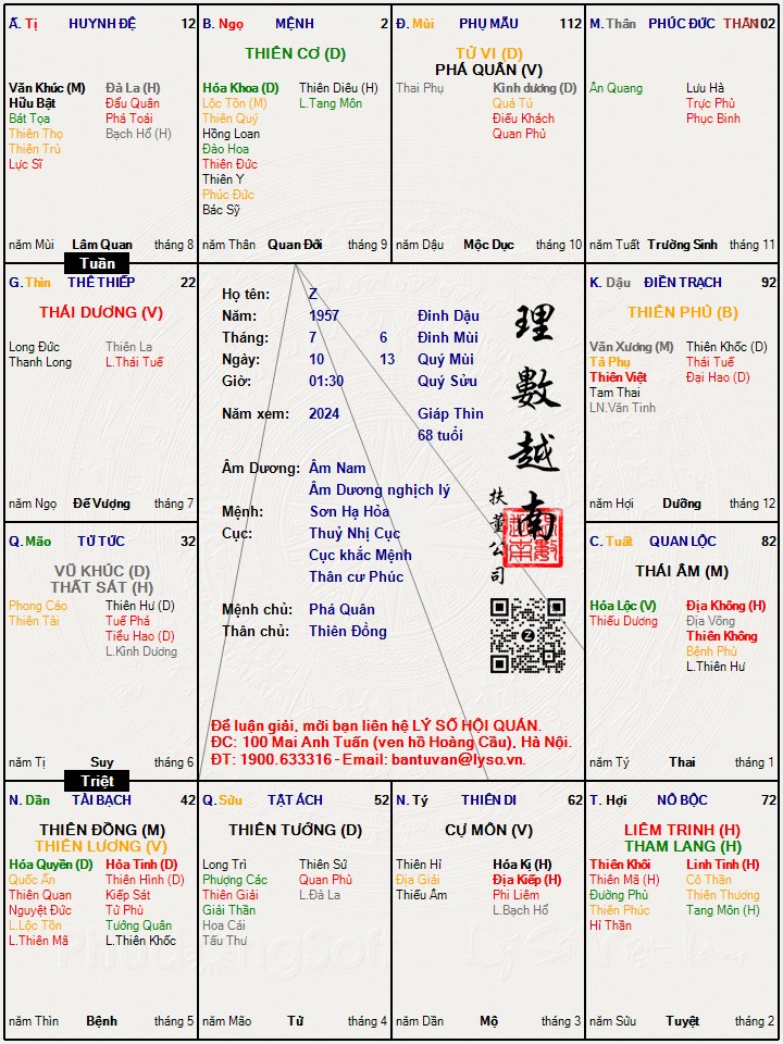 Hình ảnh