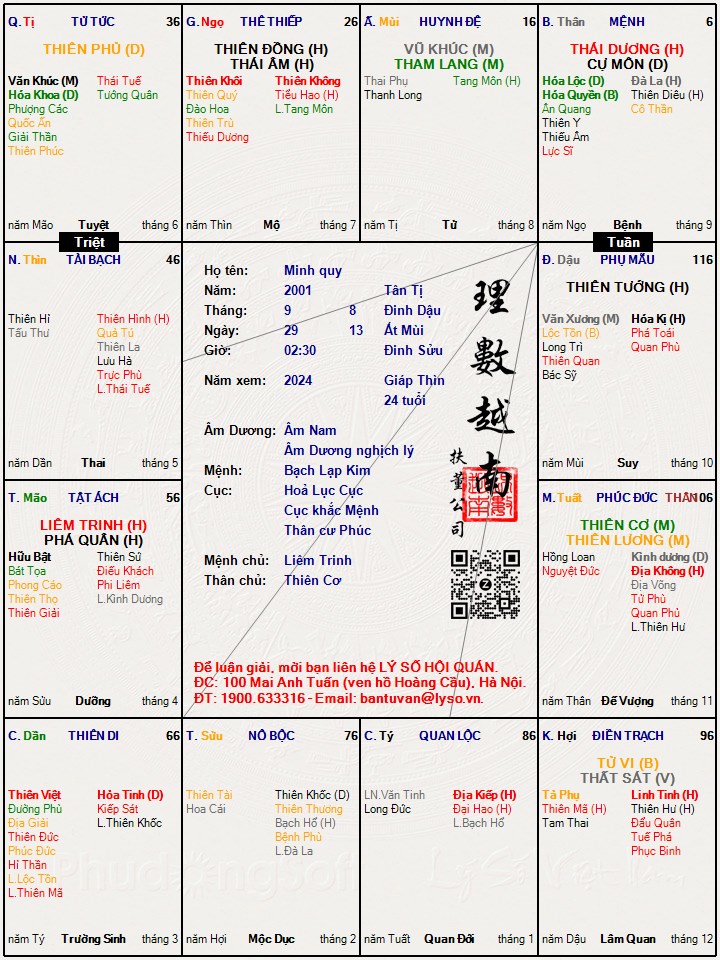 Hình ảnh