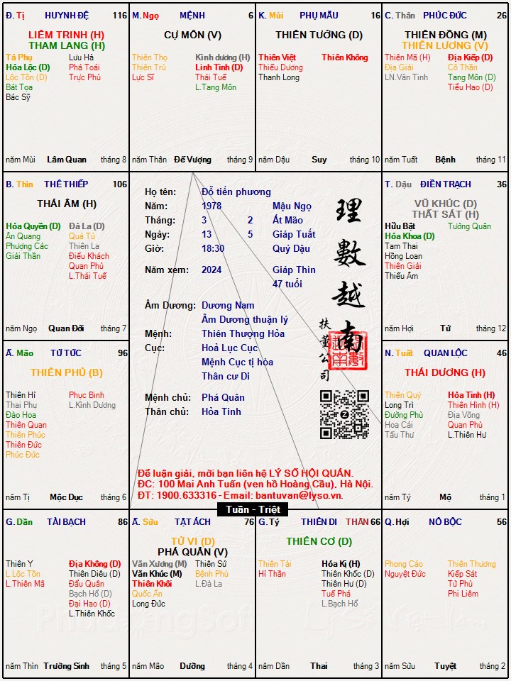 Hình ảnh