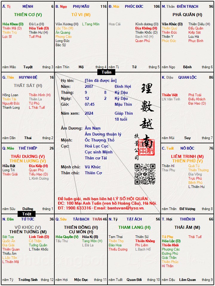Hình ảnh