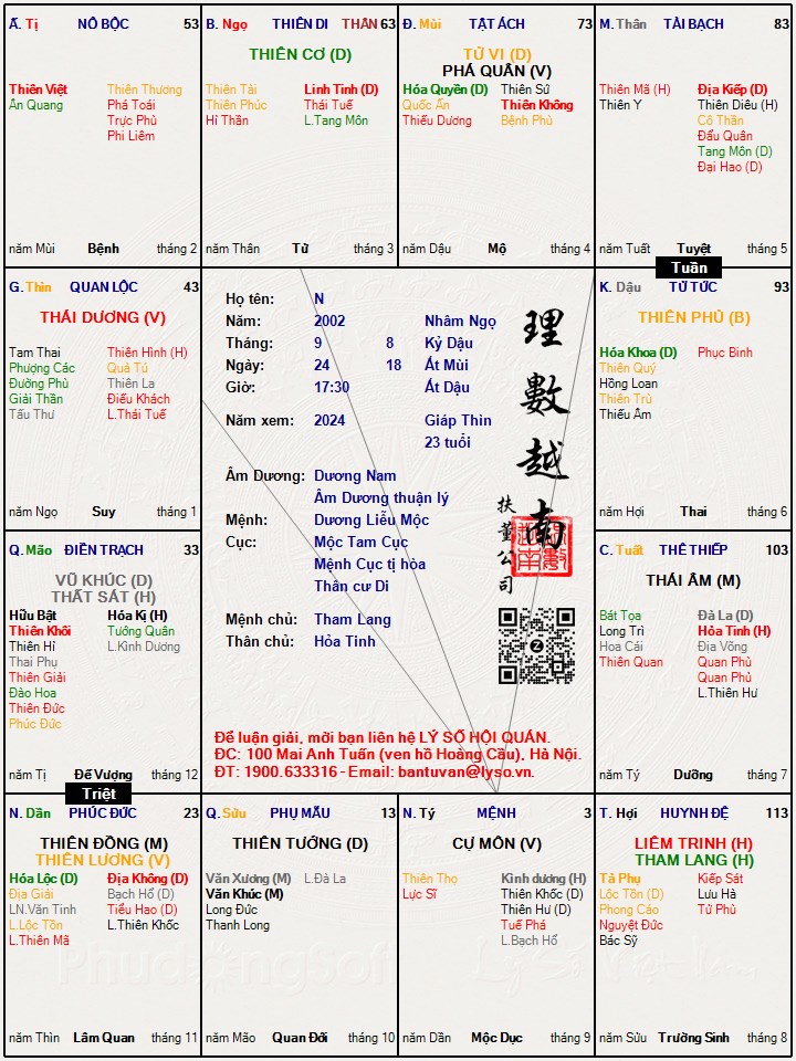 Hình ảnh