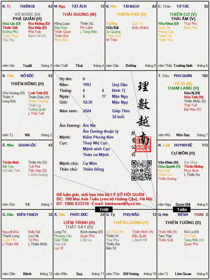 Hình ảnh