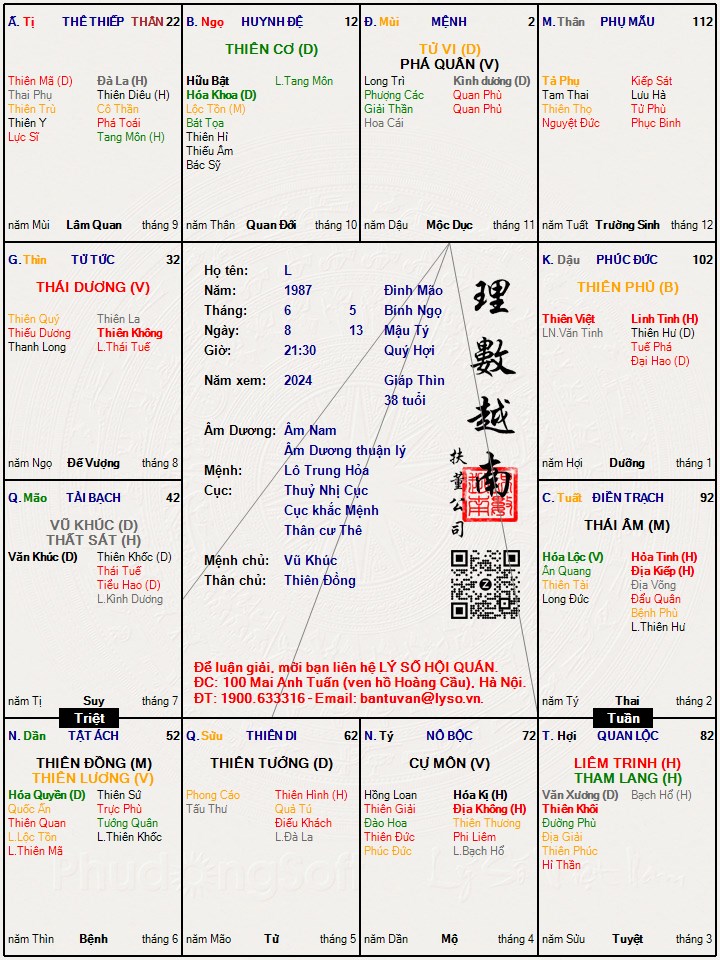 Hình ảnh