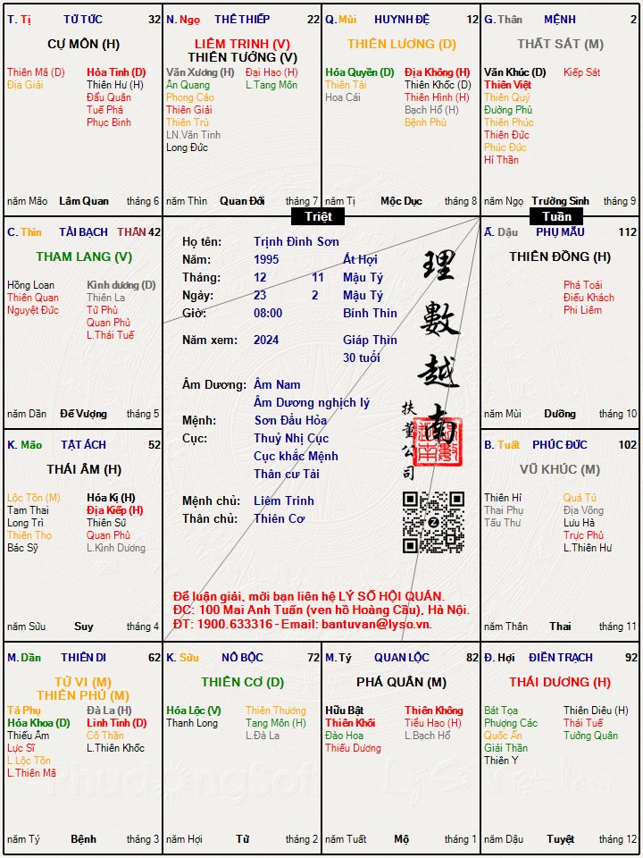 Hình ảnh