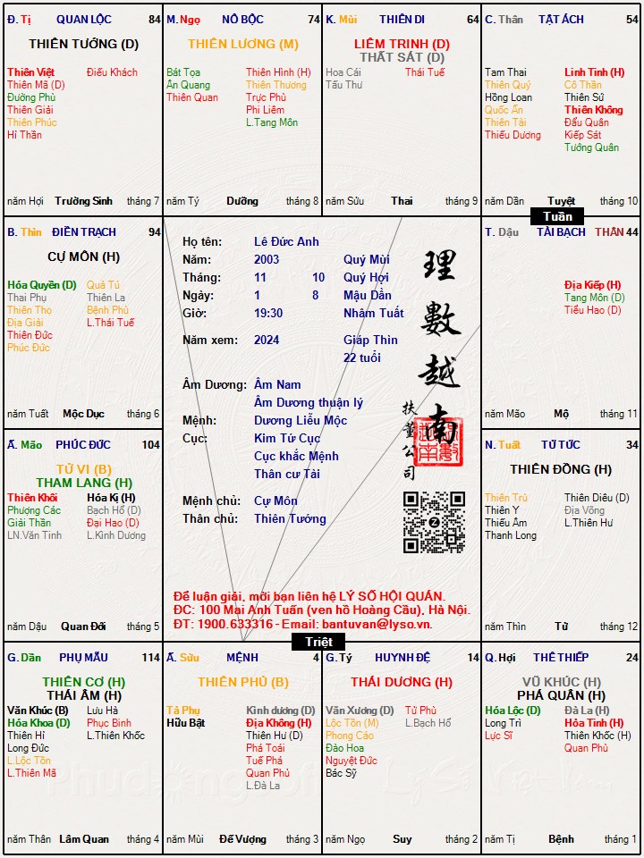 Hình ảnh