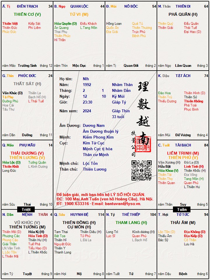 Hình ảnh