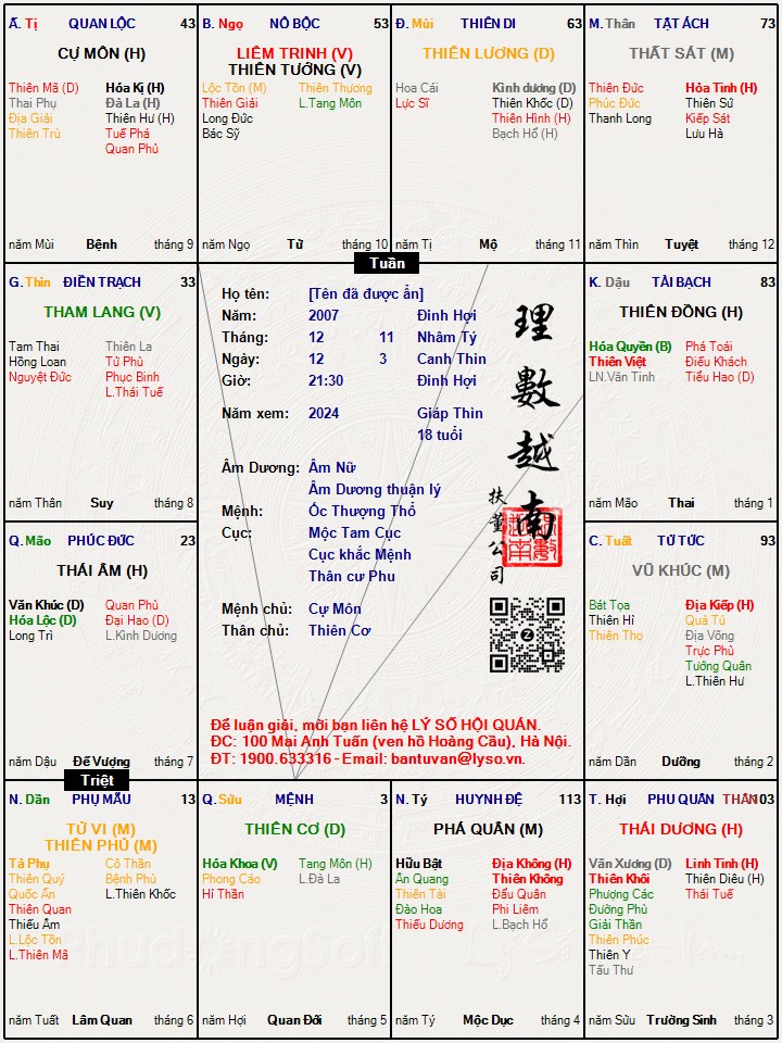 Hình ảnh