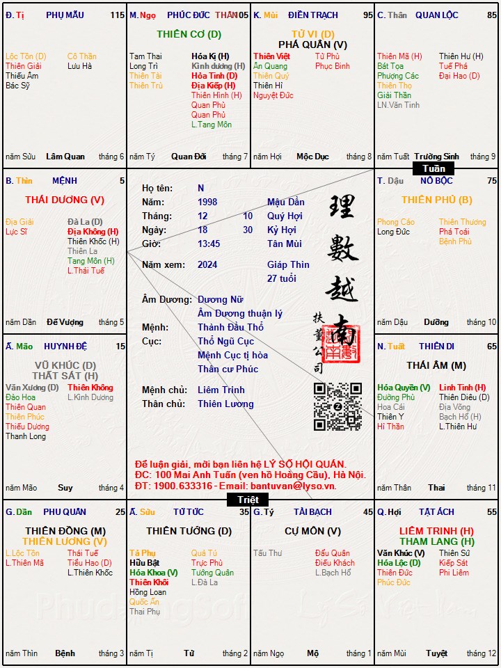 Hình ảnh