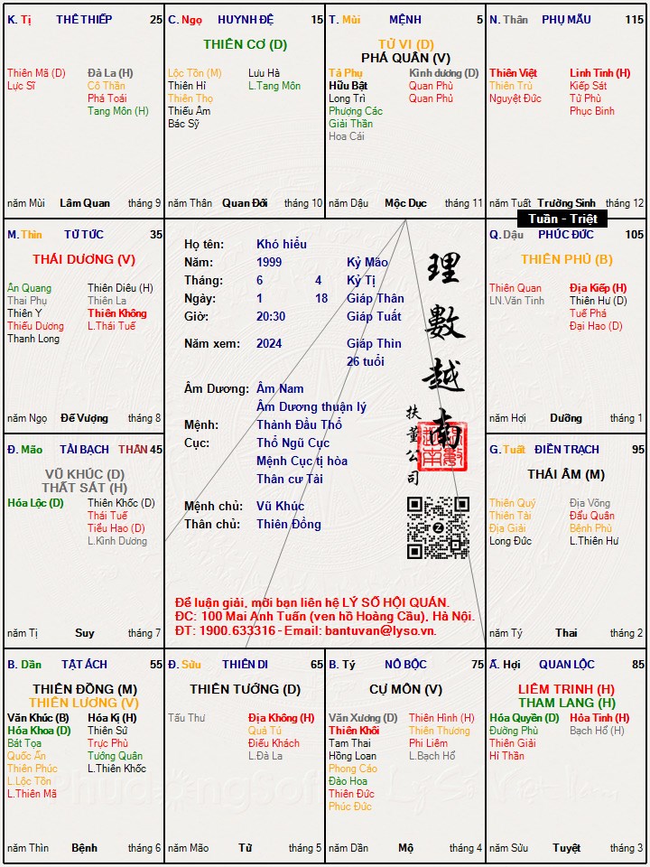 Hình ảnh