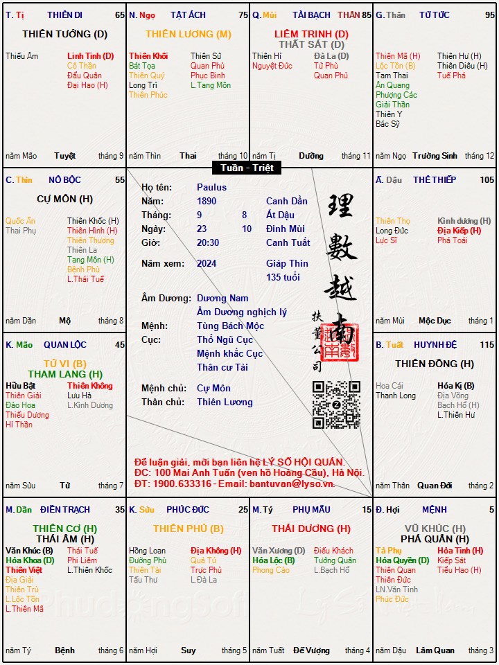 Hình ảnh