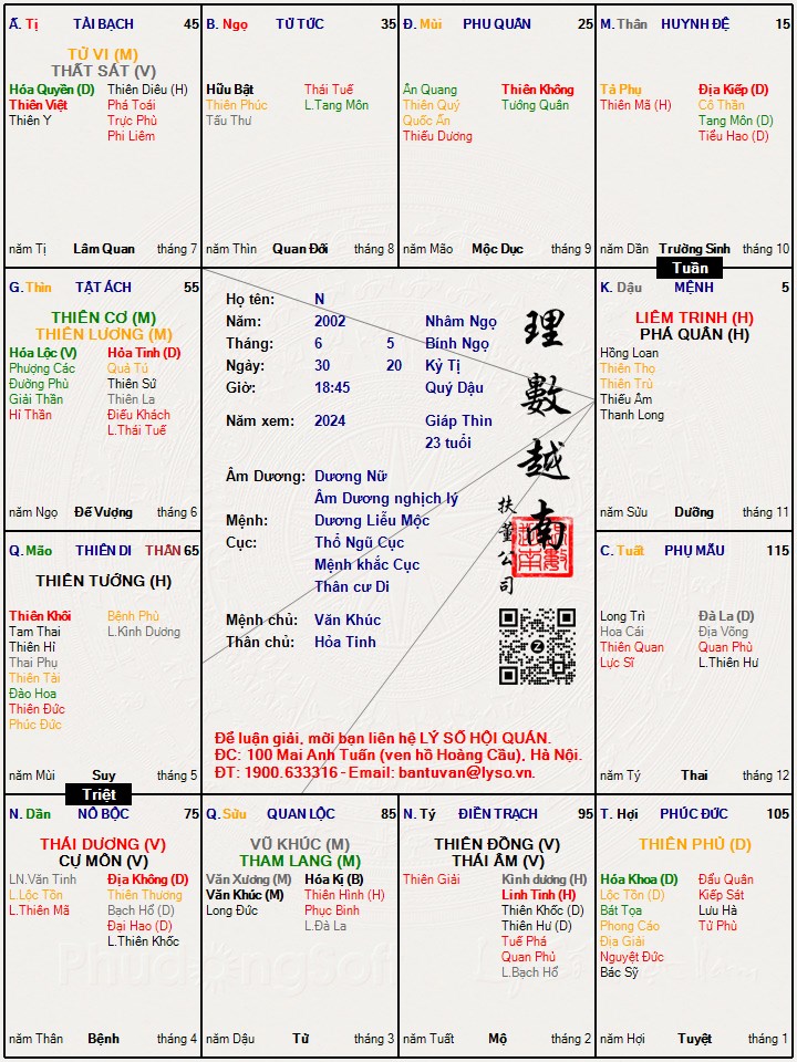 Hình ảnh