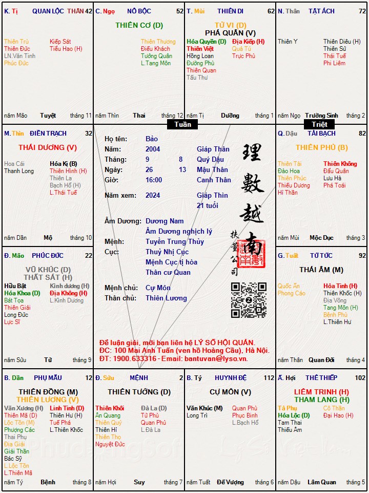 Hình ảnh