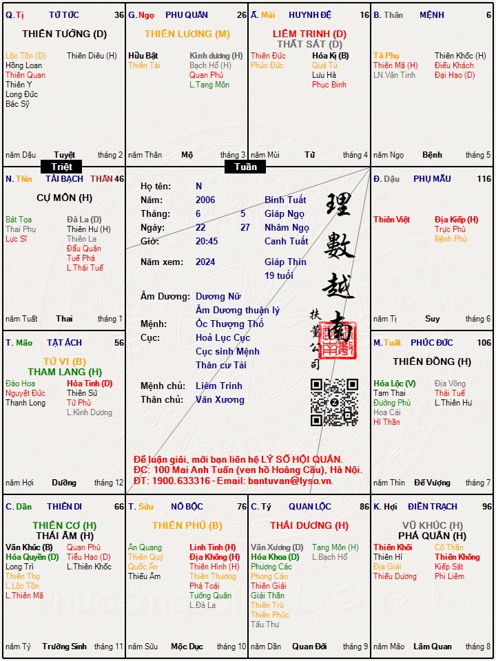 Hình ảnh