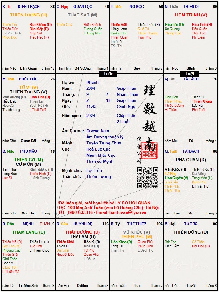 Hình ảnh