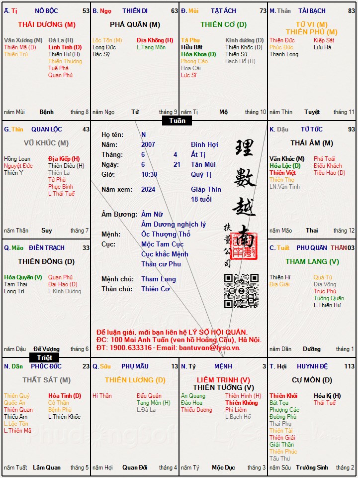 Hình ảnh