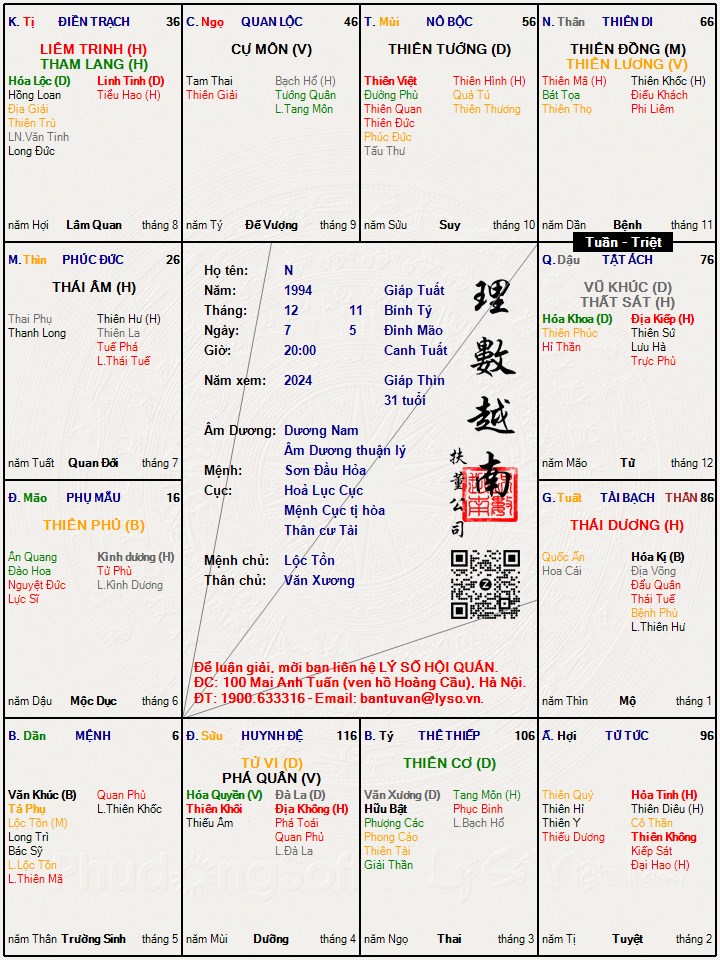 Hình ảnh