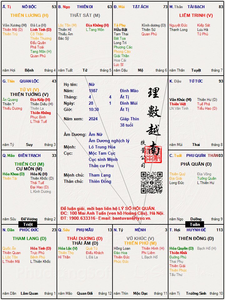 Hình ảnh