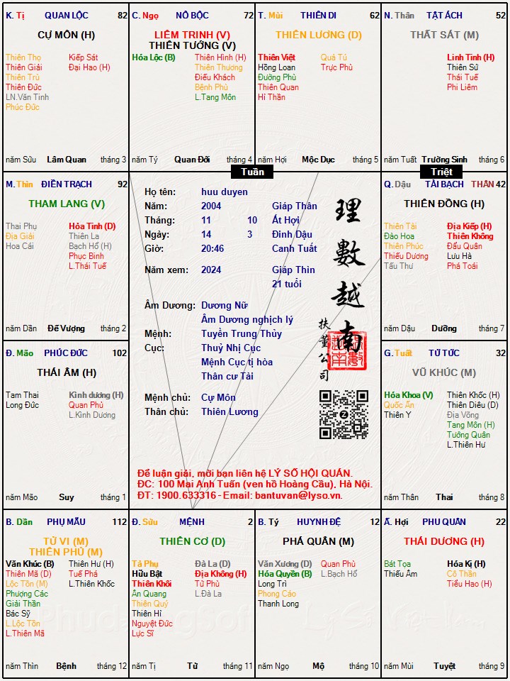 Hình ảnh