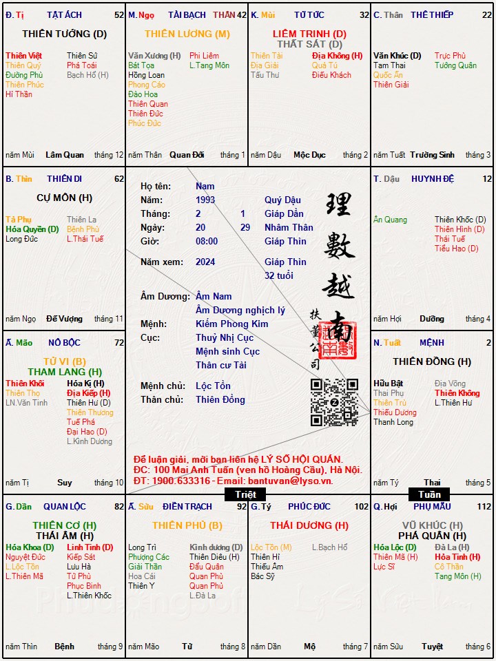 Hình ảnh