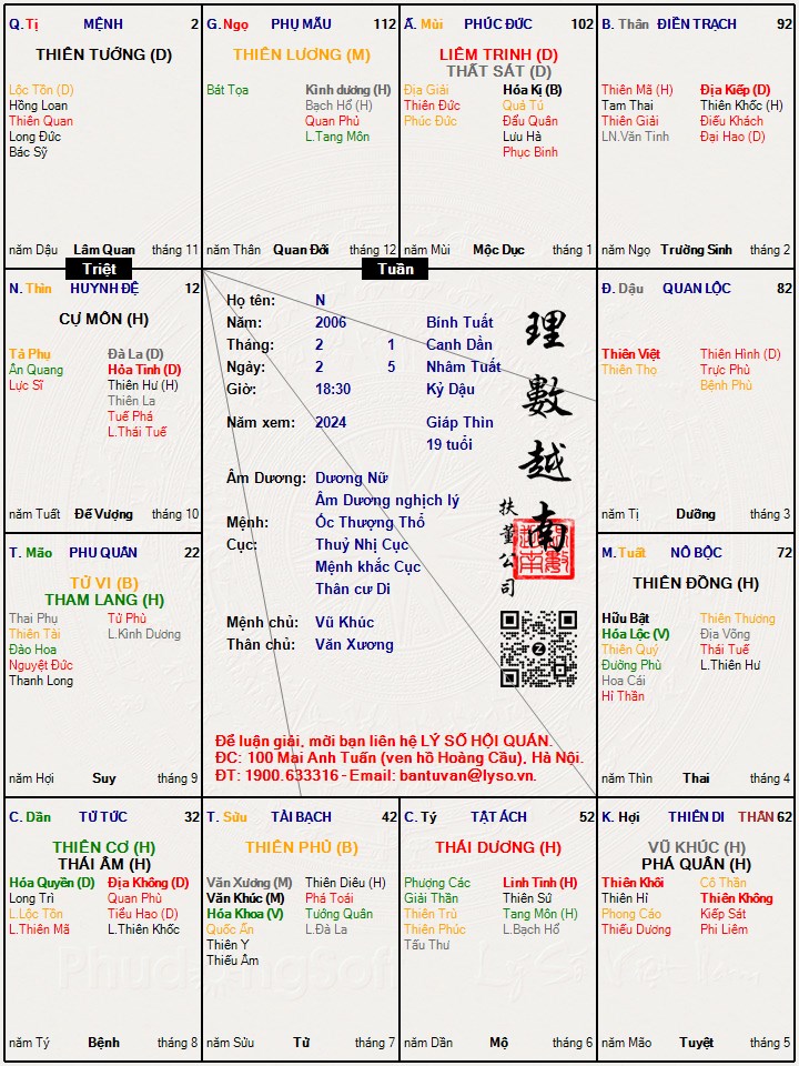 Hình ảnh