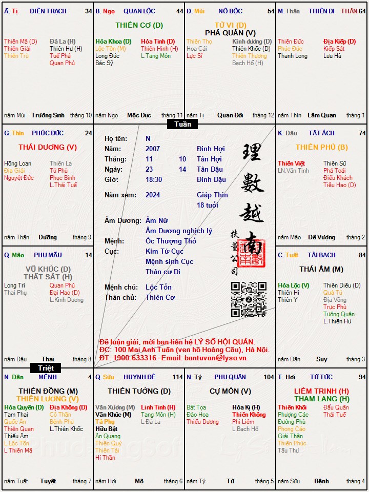 Hình ảnh