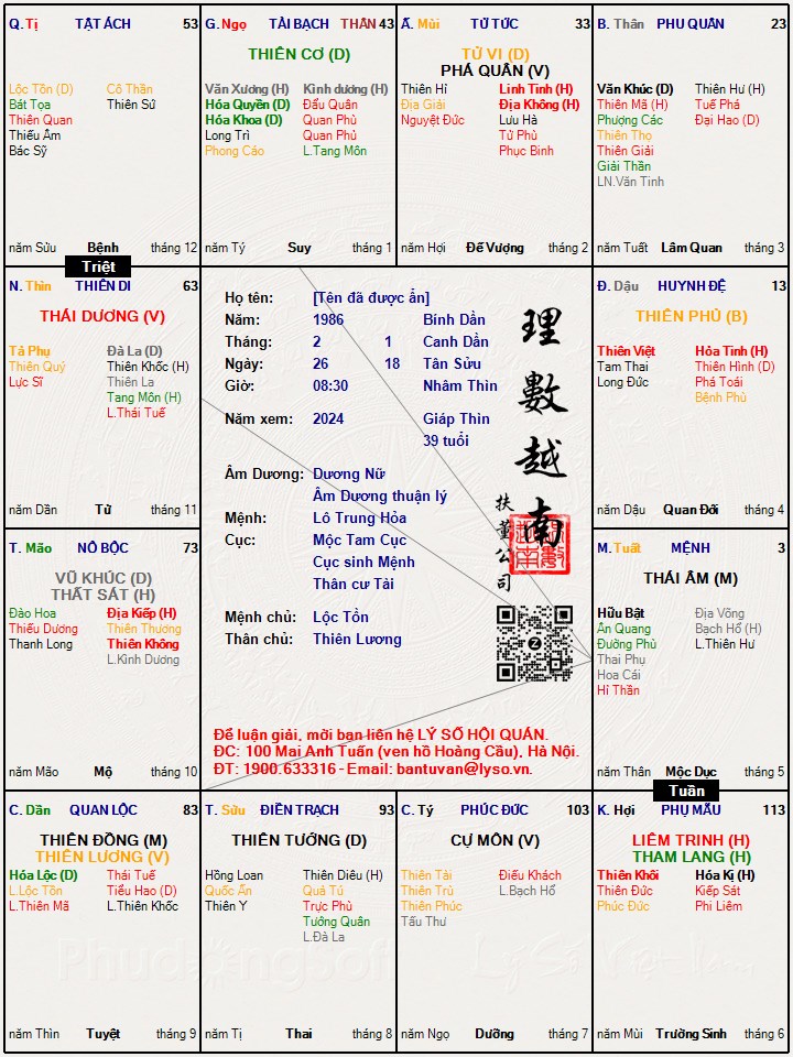 Hình ảnh