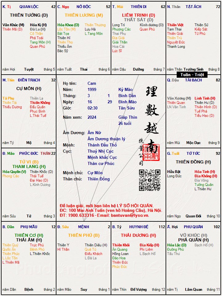 Hình ảnh