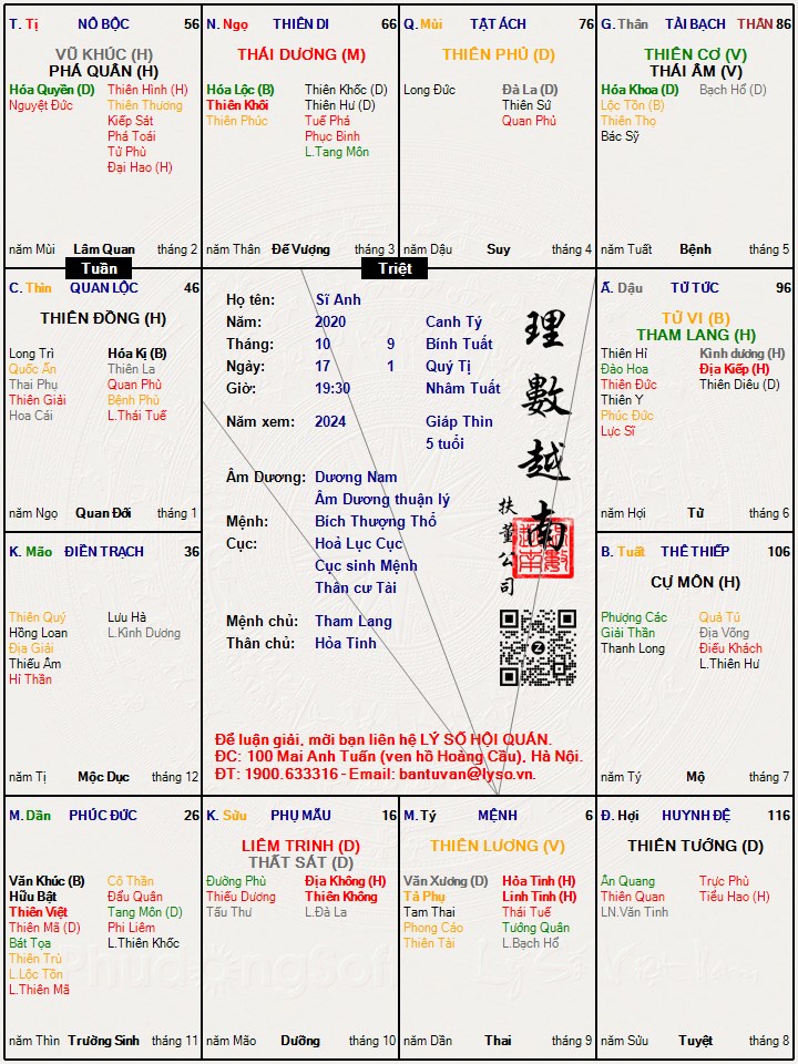 Hình ảnh