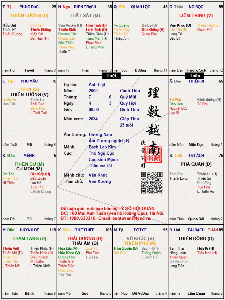 Hình ảnh