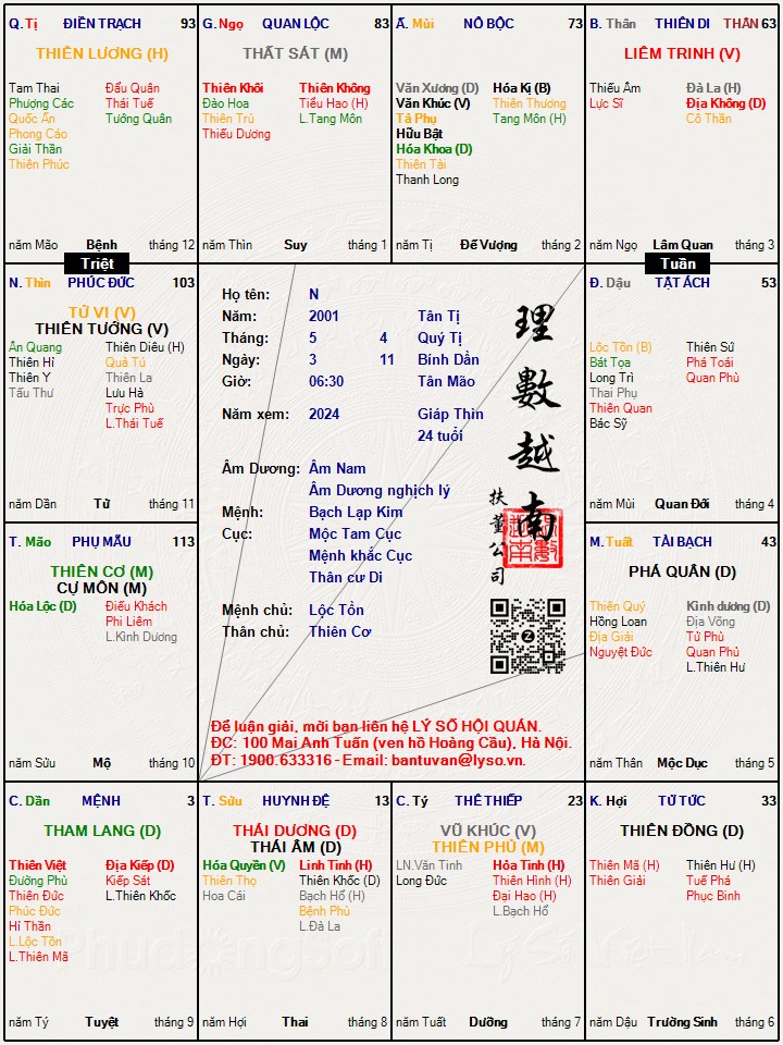 Hình ảnh