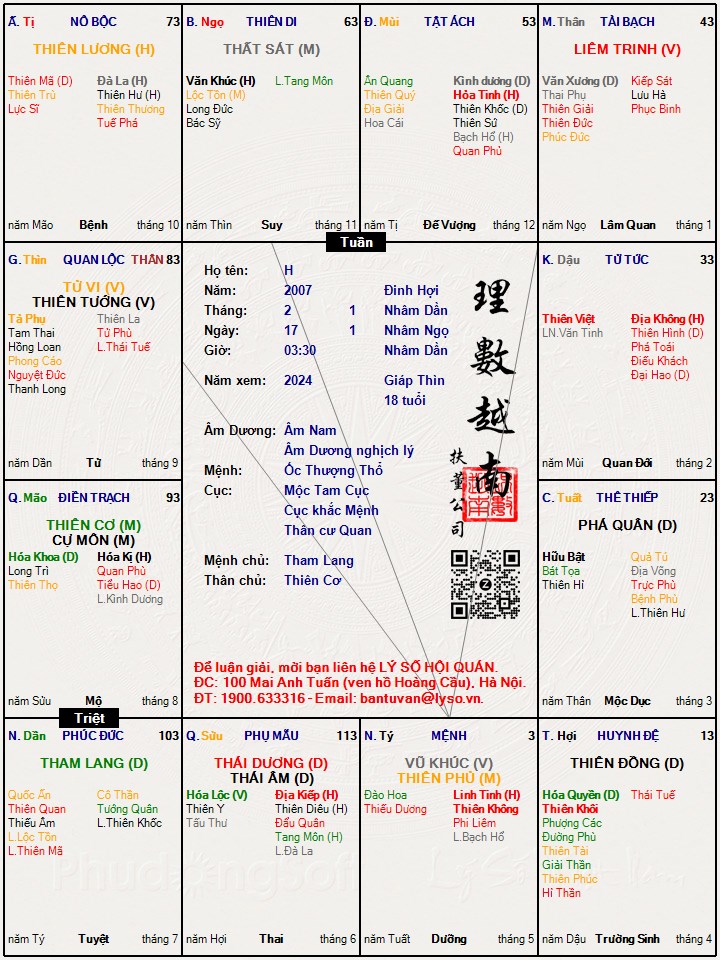 Hình ảnh