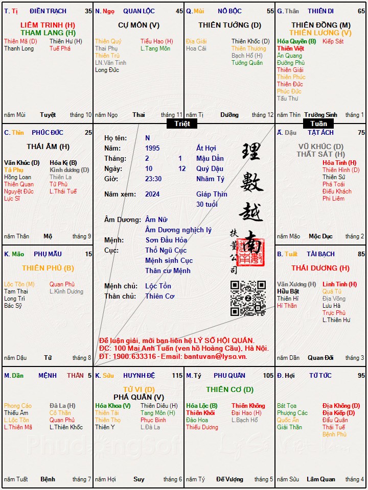 Hình ảnh