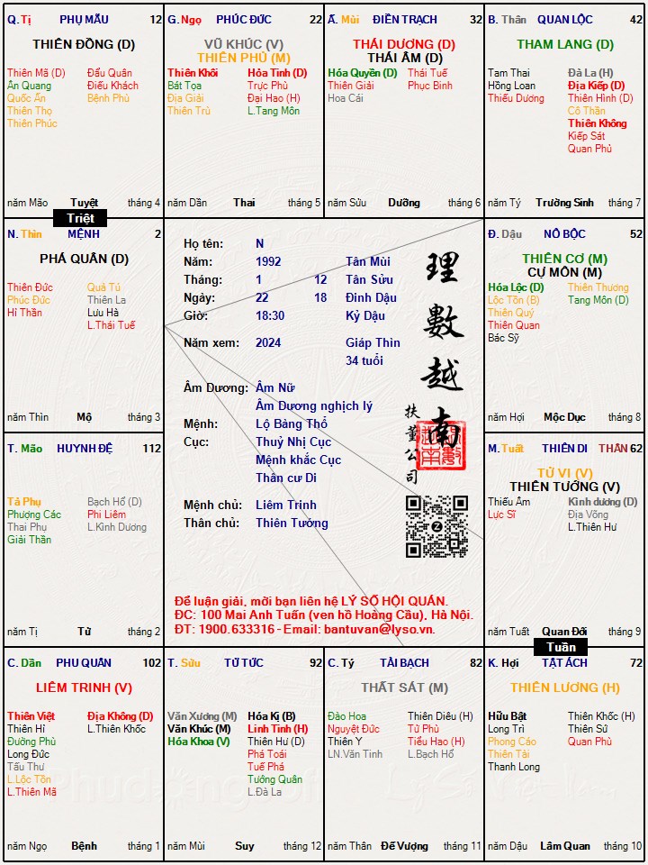 Hình ảnh