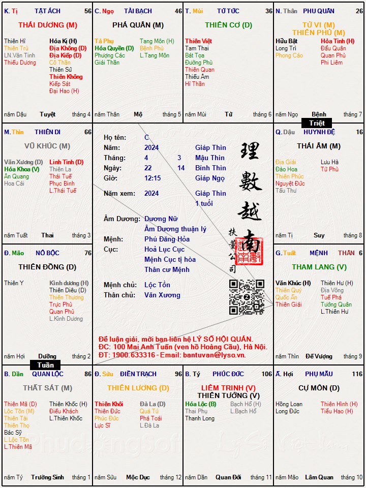 Hình ảnh