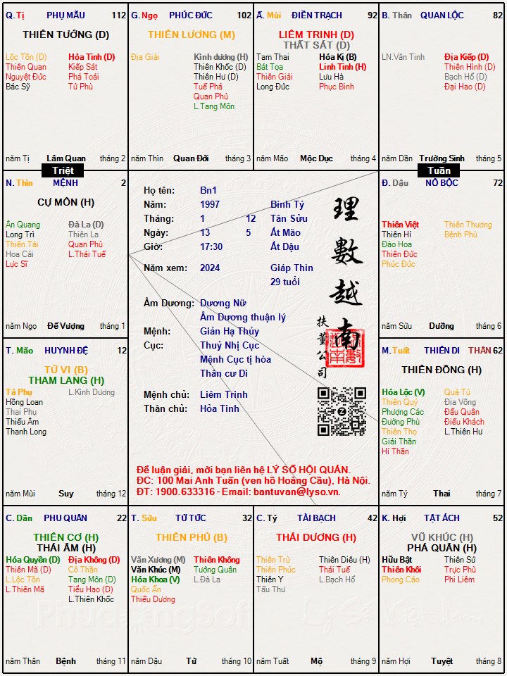 Hình ảnh