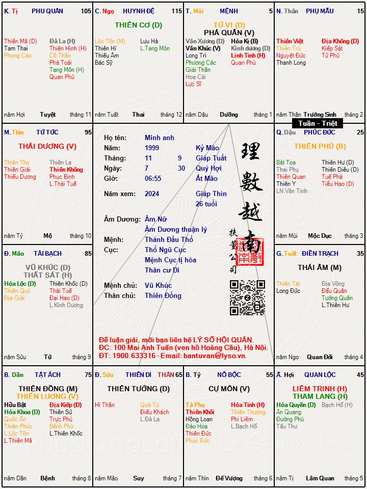 Hình ảnh