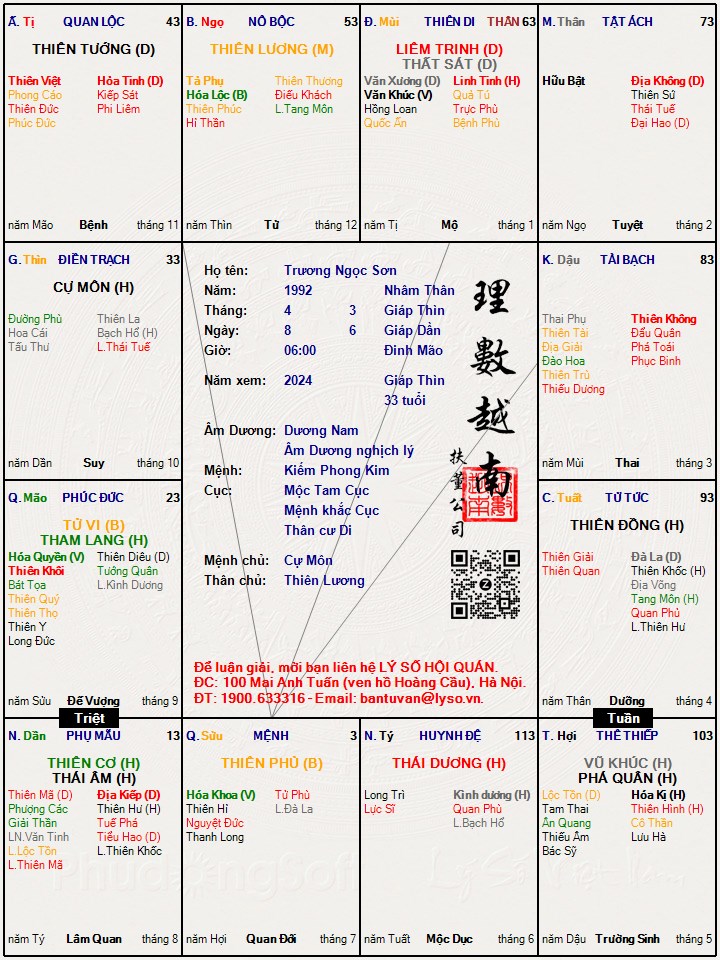 Hình ảnh