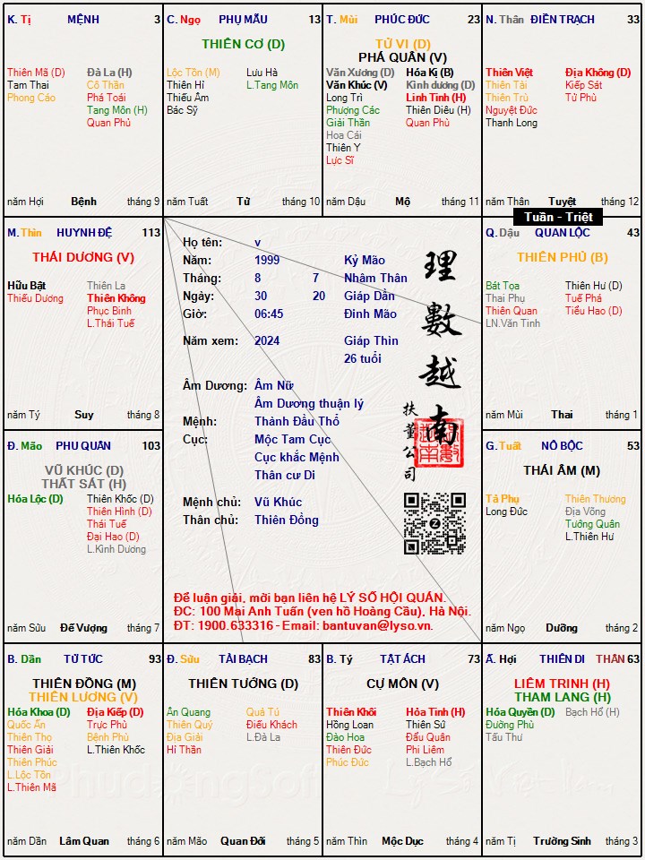 Hình ảnh