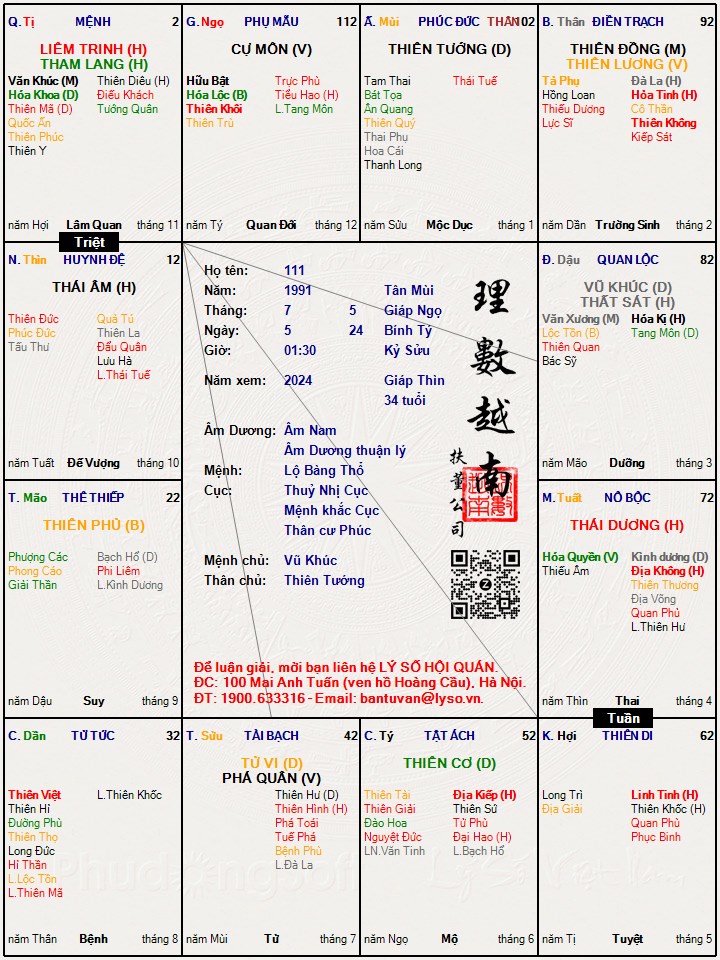 Hình ảnh