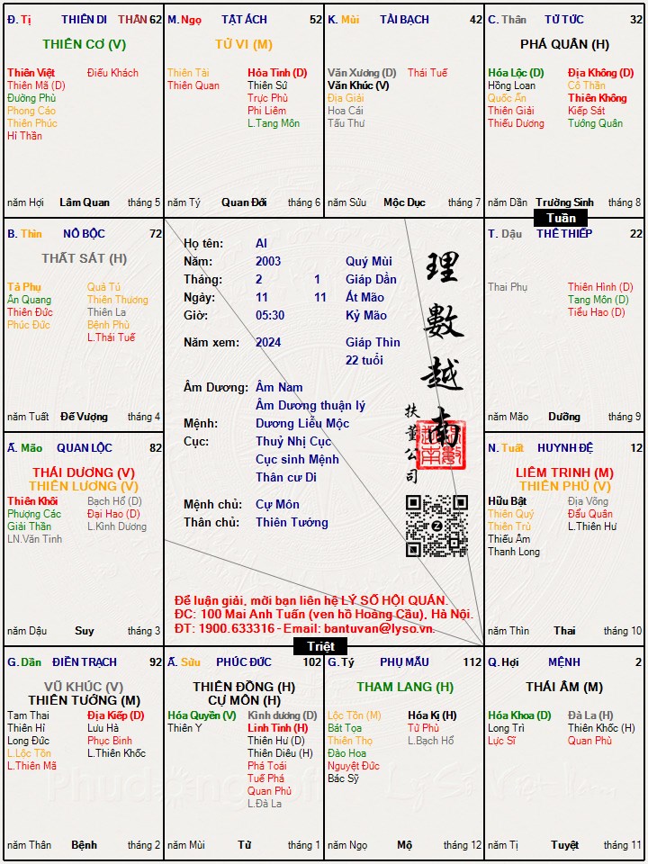 Hình ảnh
